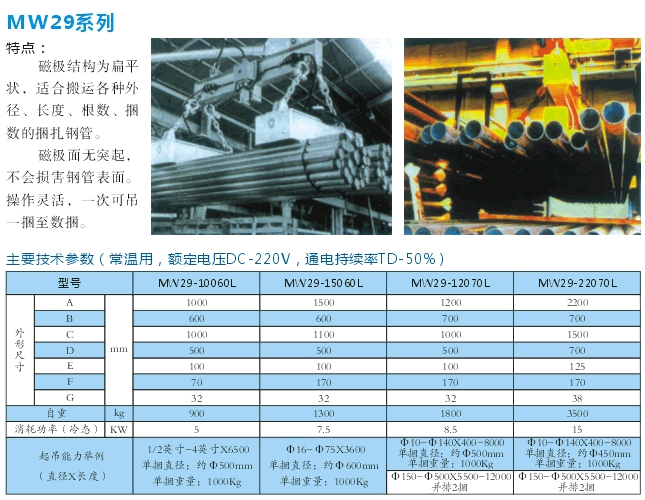 岳阳德正电磁科技有限公司,_岳阳开发生产起重电磁铁,电磁除铁器