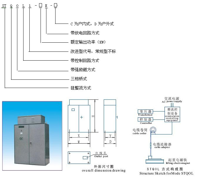 岳阳德正电磁科技有限公司,_岳阳开发生产起重电磁铁,电磁除铁器