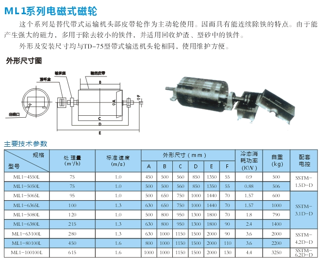 岳阳德正电磁科技有限公司,_岳阳开发生产起重电磁铁,电磁除铁器