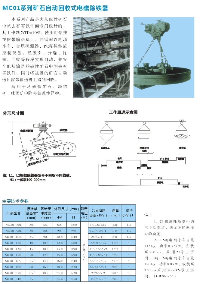 岳阳德正电磁科技有限公司,_岳阳开发生产起重电磁铁,电磁除铁器