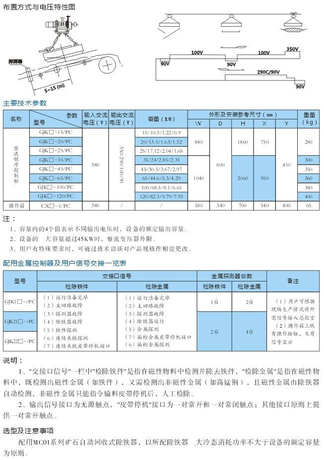 岳阳德正电磁科技有限公司,_岳阳开发生产起重电磁铁,电磁除铁器